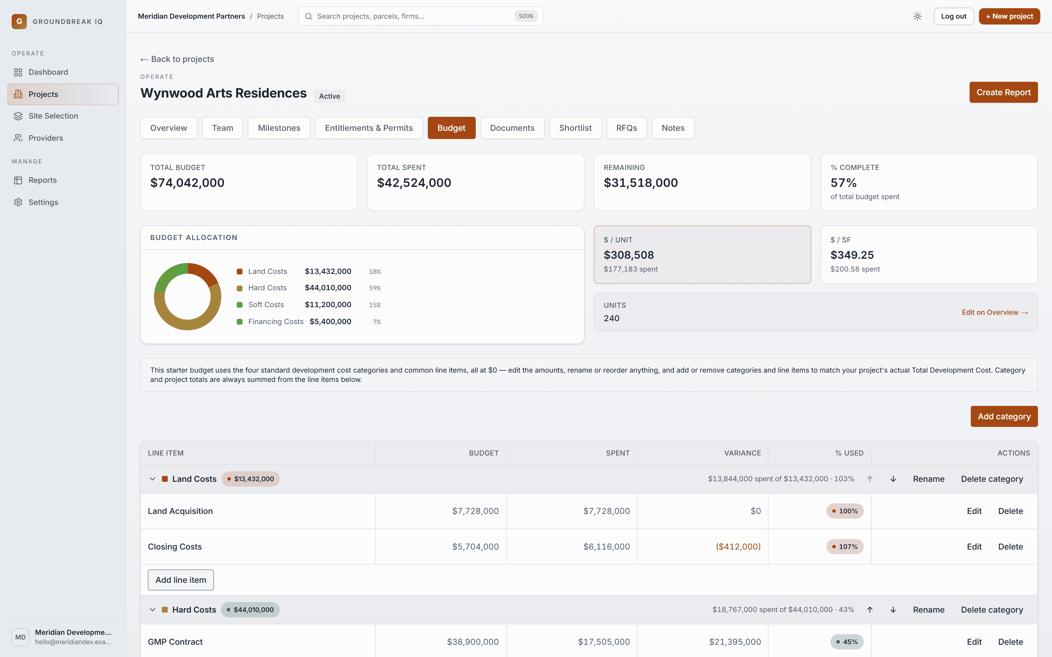 Project Budgeting in Groundbreak IQ