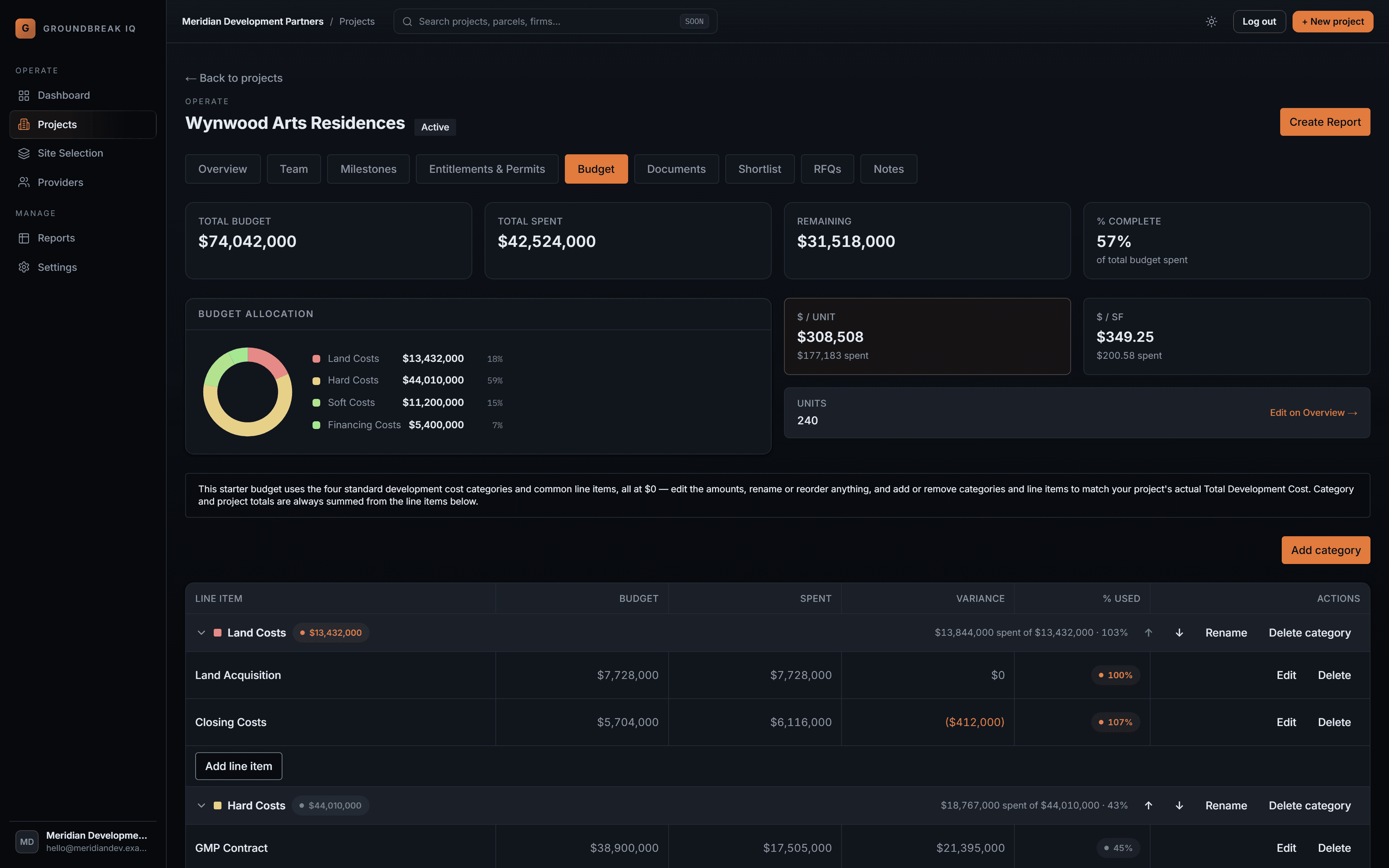 Project Budgeting in Groundbreak IQ