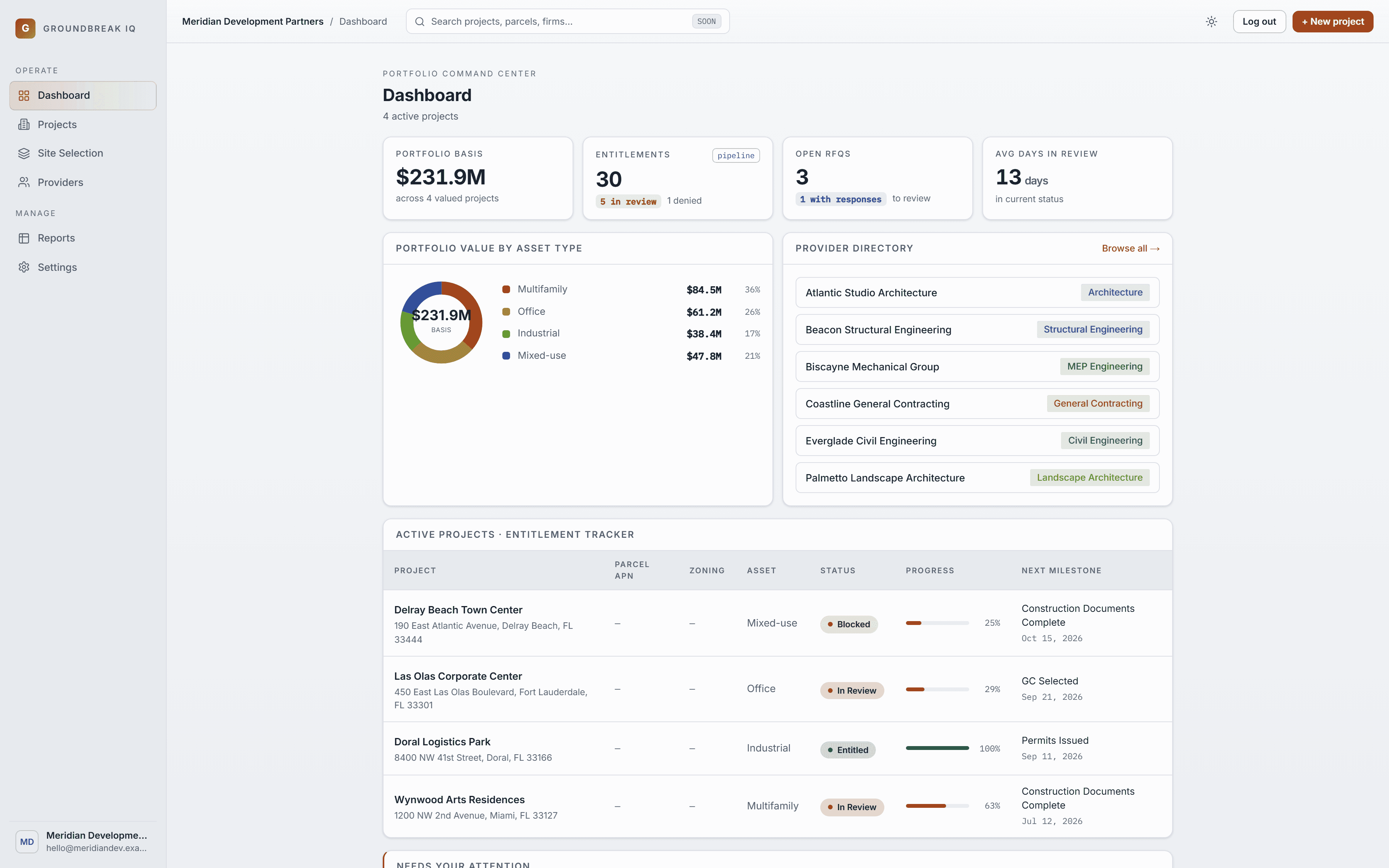 The Groundbreak IQ developer dashboard — active projects, open RFQs, shortlisted firms, and a recent-projects overview.