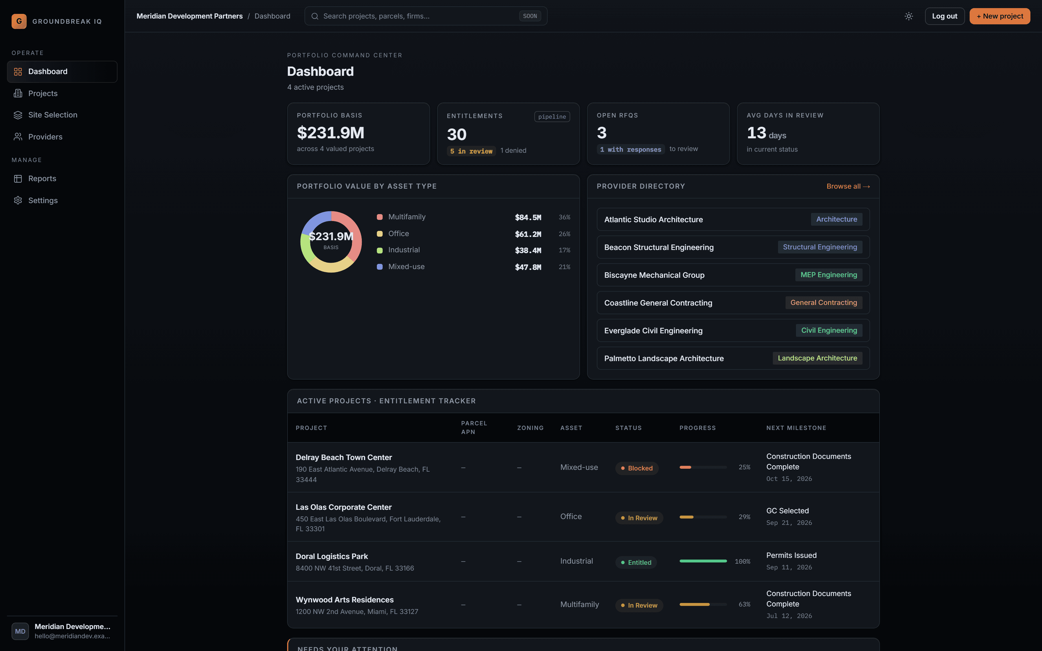 The Groundbreak IQ developer dashboard — active projects, open RFQs, shortlisted firms, and a recent-projects overview.